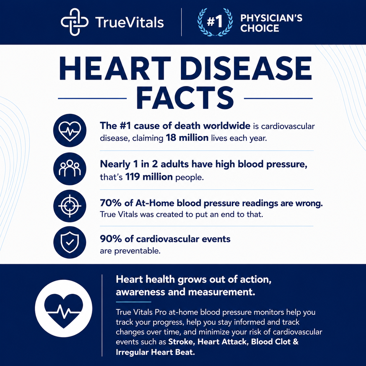 TrueVitals Pro Clinical Arm Blood Pressure Monitor