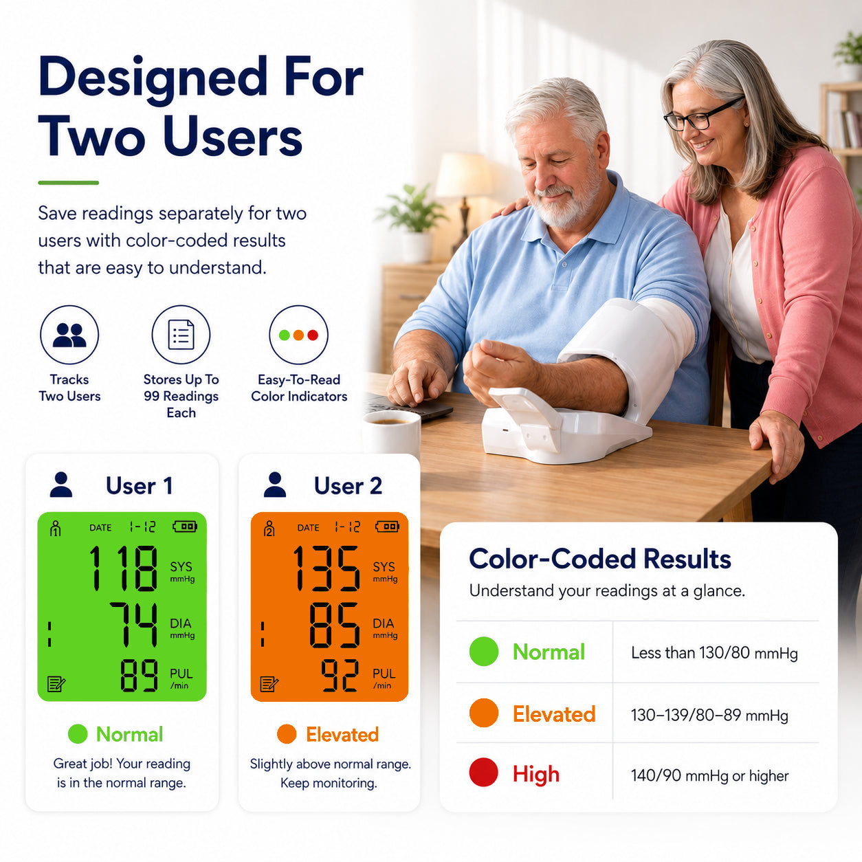 2- TrueVitals™ Clinical Arm Blood Pressure Monitor (Copy)