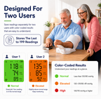 TrueVitals Pro Clinical Arm Blood Pressure Monitor